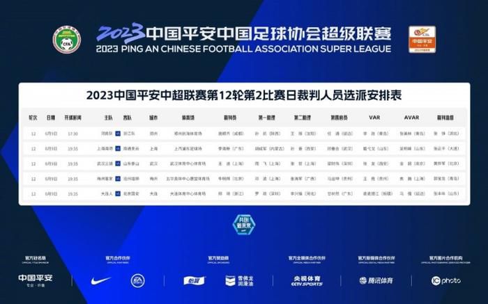 今天他们没有战胜我们，因为我们踢得很好。